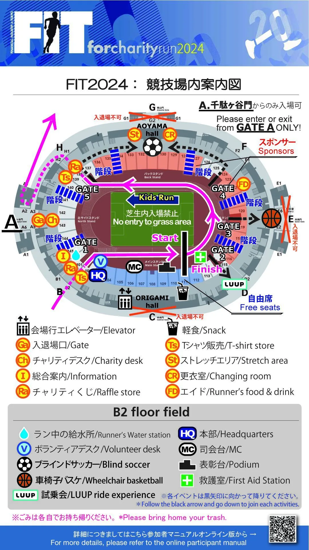 競技場内案内図。千駄ヶ谷門から入場し、1階コンコースに総合案内、チャリティデスク、更衣室、くじ販売、B2階にスタート・フィニッシュ、本部、救護室。